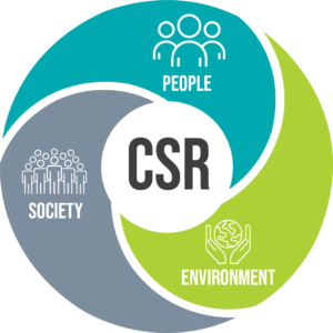 Read more about the article Corporate Social Responsibility