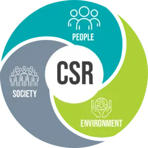 Read more about the article Corporate Social Responsibility